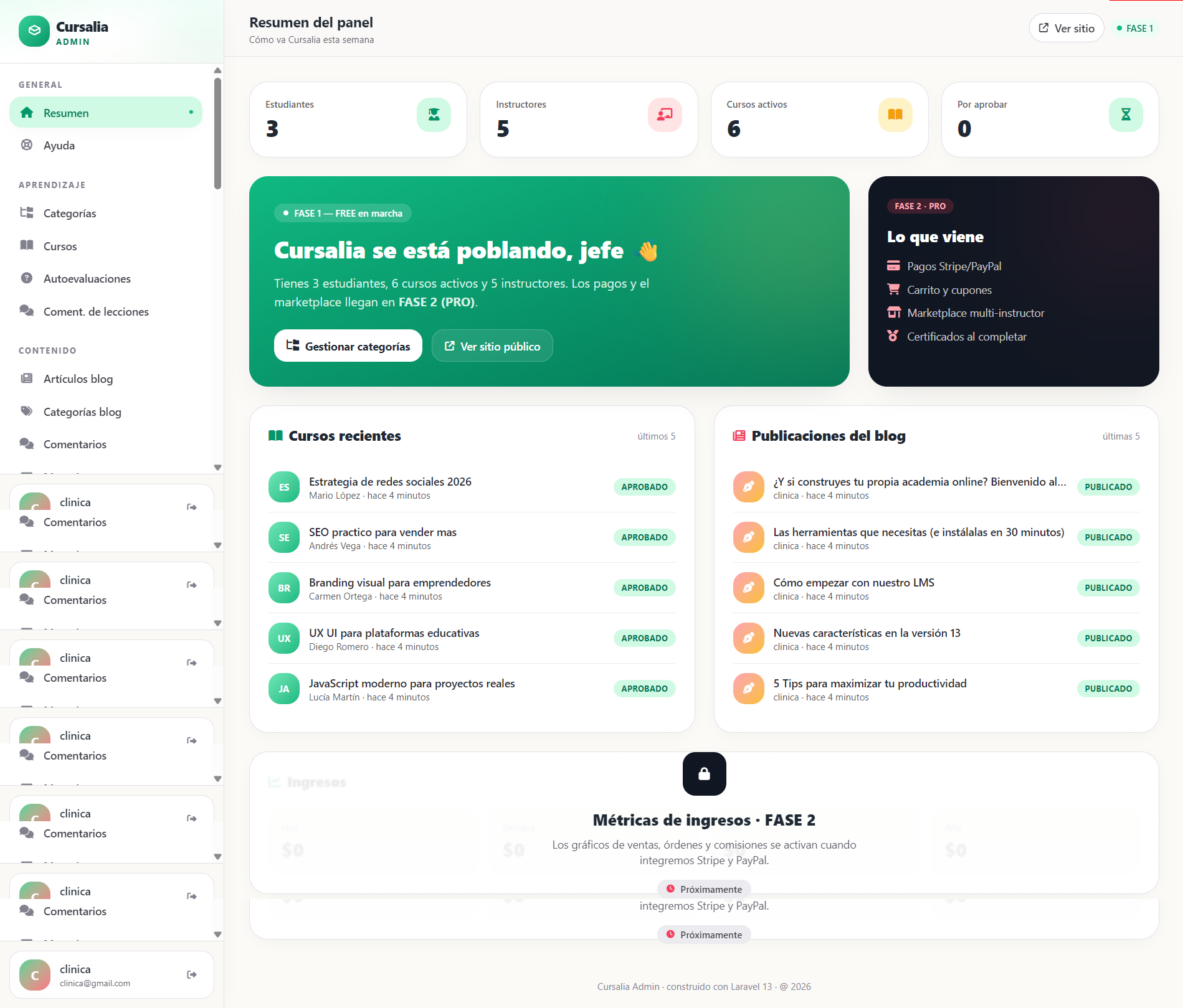 Panel de control de tu academia de cursos online con Cursalia